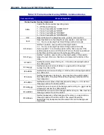 Preview for 55 page of MICROTRONIX DX-2200-SW-02 User Manual