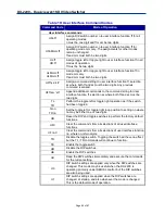 Preview for 66 page of MICROTRONIX DX-2200-SW-02 User Manual