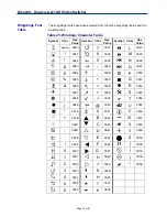 Preview for 74 page of MICROTRONIX DX-2200-SW-02 User Manual