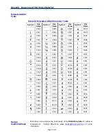 Preview for 75 page of MICROTRONIX DX-2200-SW-02 User Manual