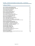 Предварительный просмотр 8 страницы MICROTRONIX DX-4400 Series User Manual