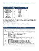 Предварительный просмотр 29 страницы MICROTRONIX DX-4400 Series User Manual