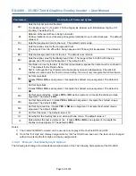 Предварительный просмотр 30 страницы MICROTRONIX DX-4400 Series User Manual