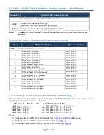 Предварительный просмотр 56 страницы MICROTRONIX DX-4400 Series User Manual