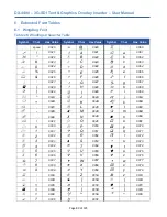 Предварительный просмотр 89 страницы MICROTRONIX DX-4400 Series User Manual