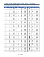 Предварительный просмотр 90 страницы MICROTRONIX DX-4400 Series User Manual