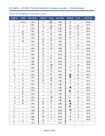 Предварительный просмотр 91 страницы MICROTRONIX DX-4400 Series User Manual