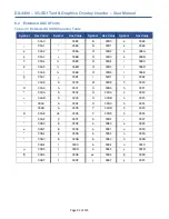 Предварительный просмотр 92 страницы MICROTRONIX DX-4400 Series User Manual