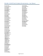 Предварительный просмотр 110 страницы MICROTRONIX DX-4400 Series User Manual