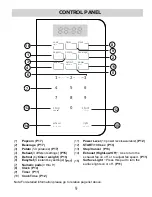 Preview for 9 page of Microvent Microwave Oven Use & Care Manual