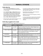 Preview for 14 page of Microvent Microwave Oven Use & Care Manual