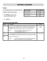 Preview for 15 page of Microvent Microwave Oven Use & Care Manual