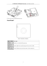 Preview for 3 page of Microview A Series Quick Operation Manual