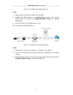 Preview for 14 page of Microview A13B User Manual