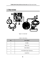 Preview for 9 page of Microview iSERIES I30VD Quick Operation Manual