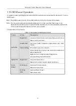 Preview for 24 page of Microview MVINVR-08POE4MP-E User Manual