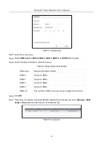 Preview for 82 page of Microview MVINVR-08POE4MP-E User Manual