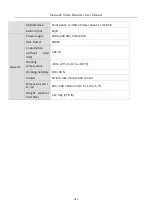 Preview for 181 page of Microview MVINVR-08POE4MP-E User Manual