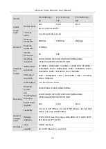 Preview for 186 page of Microview MVINVR-08POE4MP-E User Manual