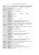 Preview for 189 page of Microview MVINVR-08POE4MP-E User Manual