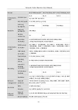 Preview for 192 page of Microview MVINVR-08POE4MP-E User Manual