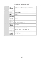 Preview for 196 page of Microview MVINVR-08POE4MP-E User Manual