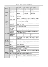 Preview for 198 page of Microview MVINVR-08POE4MP-E User Manual