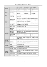 Preview for 204 page of Microview MVINVR-08POE4MP-E User Manual