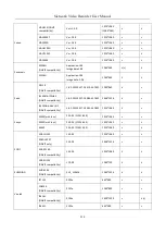 Preview for 221 page of Microview MVINVR-08POE4MP-E User Manual