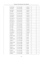 Preview for 225 page of Microview MVINVR-08POE4MP-E User Manual