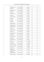 Preview for 226 page of Microview MVINVR-08POE4MP-E User Manual