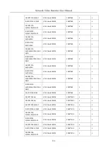 Preview for 227 page of Microview MVINVR-08POE4MP-E User Manual