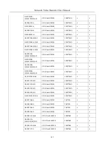 Preview for 228 page of Microview MVINVR-08POE4MP-E User Manual