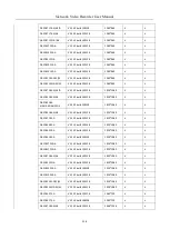 Preview for 229 page of Microview MVINVR-08POE4MP-E User Manual