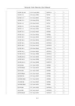 Preview for 230 page of Microview MVINVR-08POE4MP-E User Manual