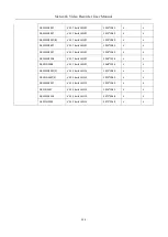 Preview for 231 page of Microview MVINVR-08POE4MP-E User Manual