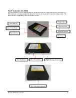 Preview for 6 page of MicroVision PicoP PEK3 with HDMI User Manual