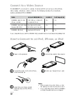 Предварительный просмотр 12 страницы MicroVision SHOWWX+ User Manual