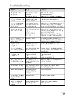 Preview for 19 page of MicroVision SHOWWX+ User Manual