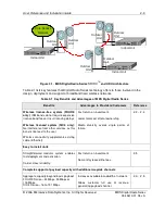 Предварительный просмотр 10 страницы Microwave Data Systems FOUR.9 Series User Reference And Installation Manual