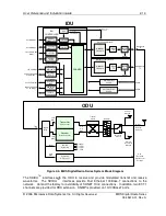 Предварительный просмотр 21 страницы Microwave Data Systems FOUR.9 Series User Reference And Installation Manual