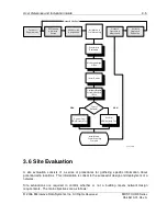 Предварительный просмотр 35 страницы Microwave Data Systems FOUR.9 Series User Reference And Installation Manual