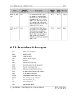 Предварительный просмотр 87 страницы Microwave Data Systems FOUR.9 Series User Reference And Installation Manual