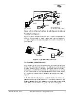 Предварительный просмотр 13 страницы Microwave Data Systems MDS 9810 Installation And Operation Manual