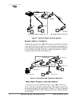 Предварительный просмотр 14 страницы Microwave Data Systems MDS 9810 Installation And Operation Manual