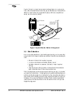 Предварительный просмотр 16 страницы Microwave Data Systems MDS 9810 Installation And Operation Manual