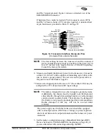 Предварительный просмотр 25 страницы Microwave Data Systems MDS 9810 Installation And Operation Manual