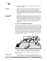 Предварительный просмотр 28 страницы Microwave Data Systems MDS 9810 Installation And Operation Manual