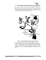 Предварительный просмотр 61 страницы Microwave Data Systems MDS 9810 Installation And Operation Manual