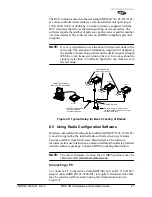 Предварительный просмотр 69 страницы Microwave Data Systems MDS 9810 Installation And Operation Manual